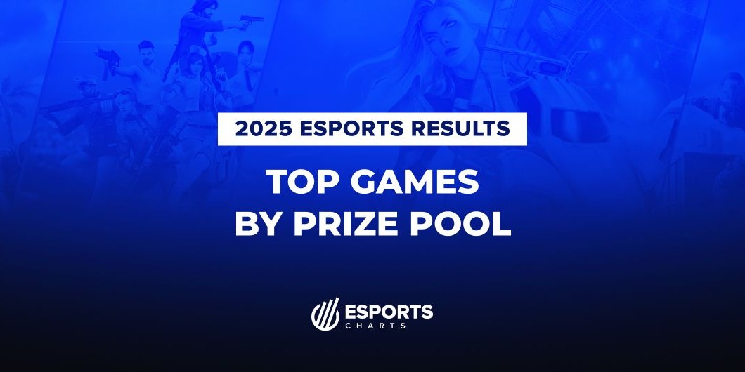 The Biggest eSports Prize Pools in India Right Now